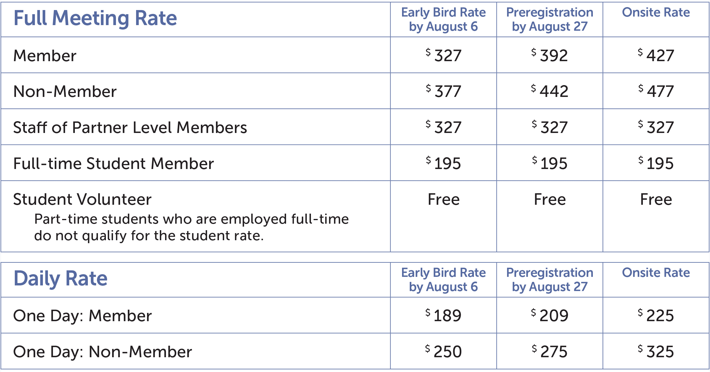 AASLH/AMA 2021 Annual Meeting Rates